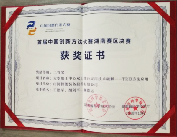 喜报︱中国创新步骤大赛湖南赛区恒峰g22智能获一等奖