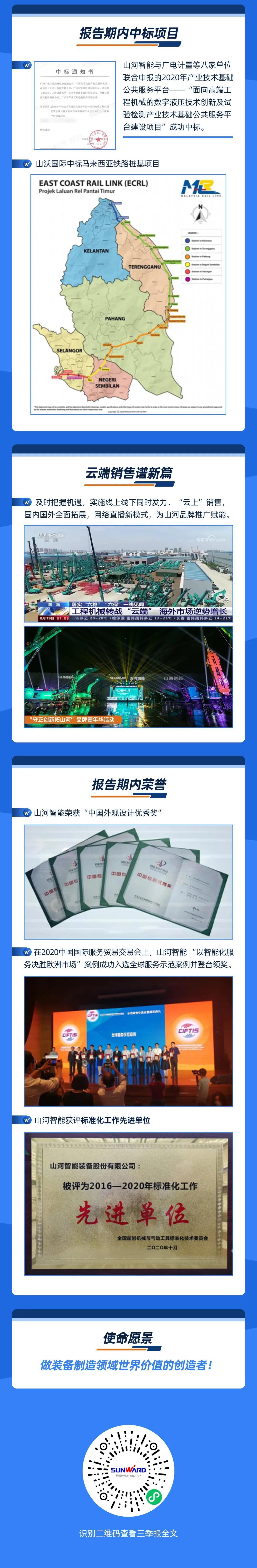 智能创将来 | 恒峰g22智能2020年三季度业绩汇报