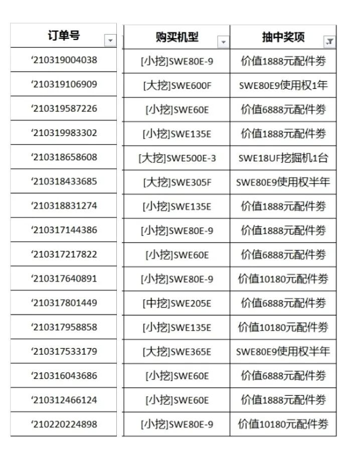 全程送礼！恒峰g22智能龙仰面专场直播杰出收官！