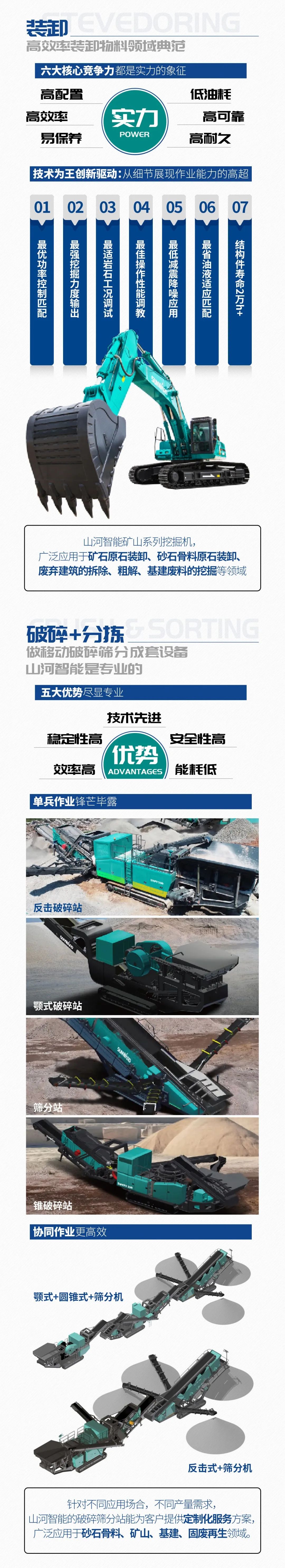 一图读懂 | 6着述业场景全笼罩，，，恒峰g22智能绿色矿山与冶炼成套装备优势凸显