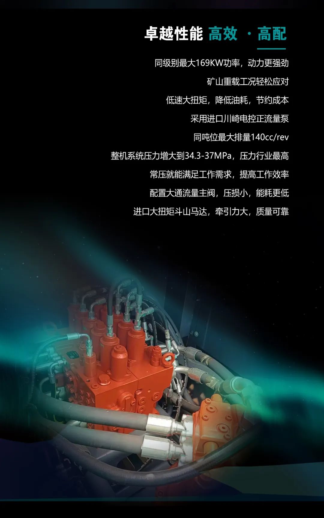 一图读懂 | 高配、高效！恒峰g22智能新一代26吨级挖掘机助您“掘”胜千里