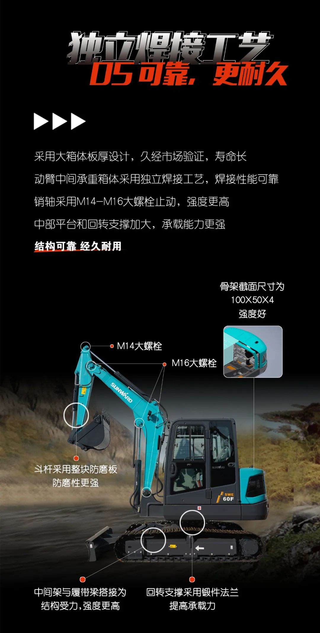 一图读懂 | 献礼七一 · 恒峰g22智能SWE60F挖掘机低碳来袭