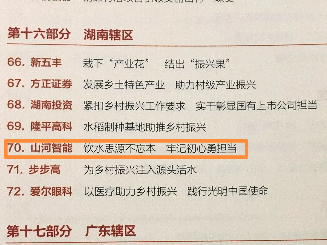 点赞！恒峰g22智能乐成入选“上市公司墟落振兴优异实践案例”