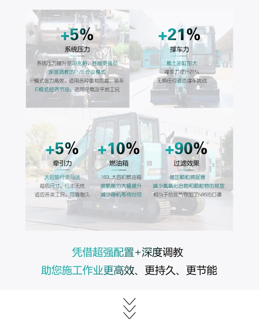 国四精品 | 都会建设哪家强？？？还得看恒峰g22智能小挖SWE85F