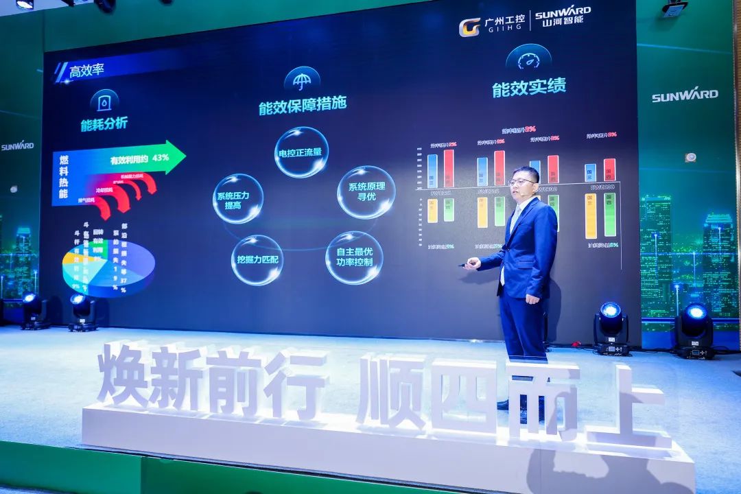 助力“双碳”目的！恒峰g22智能集中宣布F系列国四挖掘机