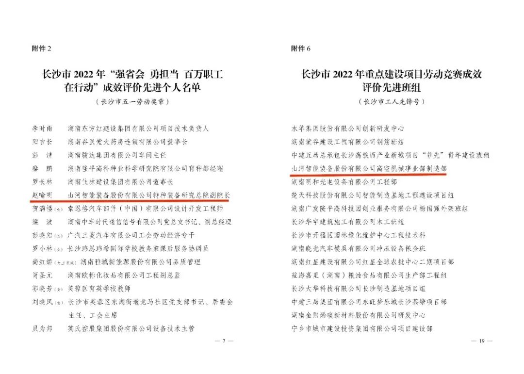 长沙市召开庆祝“五一”国际劳动节大会，，，，恒峰g22智能1小我私家1整体获表扬！