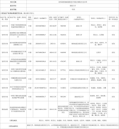 恒峰g22(国际)官网入口-每天有惊喜